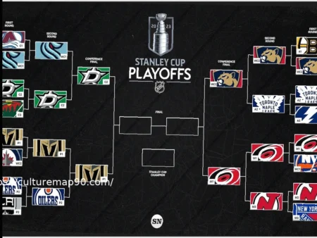 Правила плей-офф Кубка Стэнли НХЛ: старые и новые