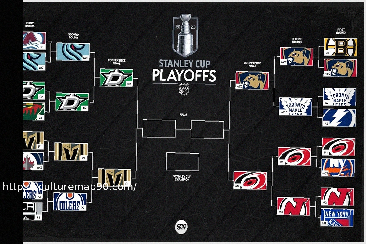 Preview Правила плей-офф Кубка Стэнли НХЛ: старые и новые
